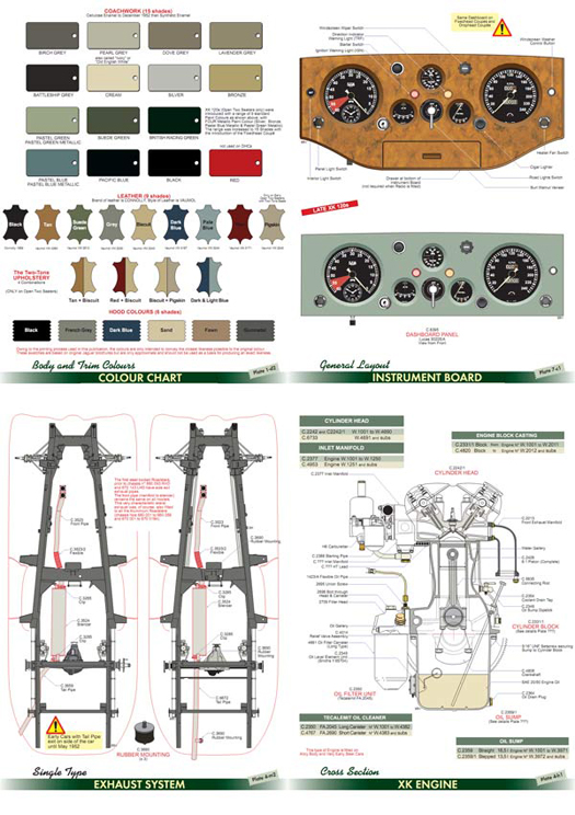 [DIAGRAM] Jaguar Xk120 Wiring Diagram