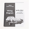 Jaguar Wiring Diagram - Series II E-Type