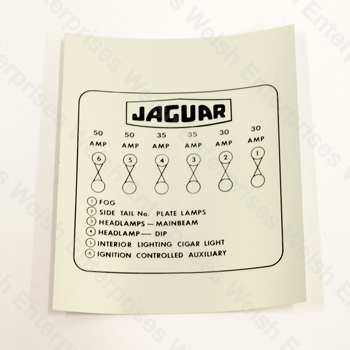 Jaguar Fuse Cover Decal